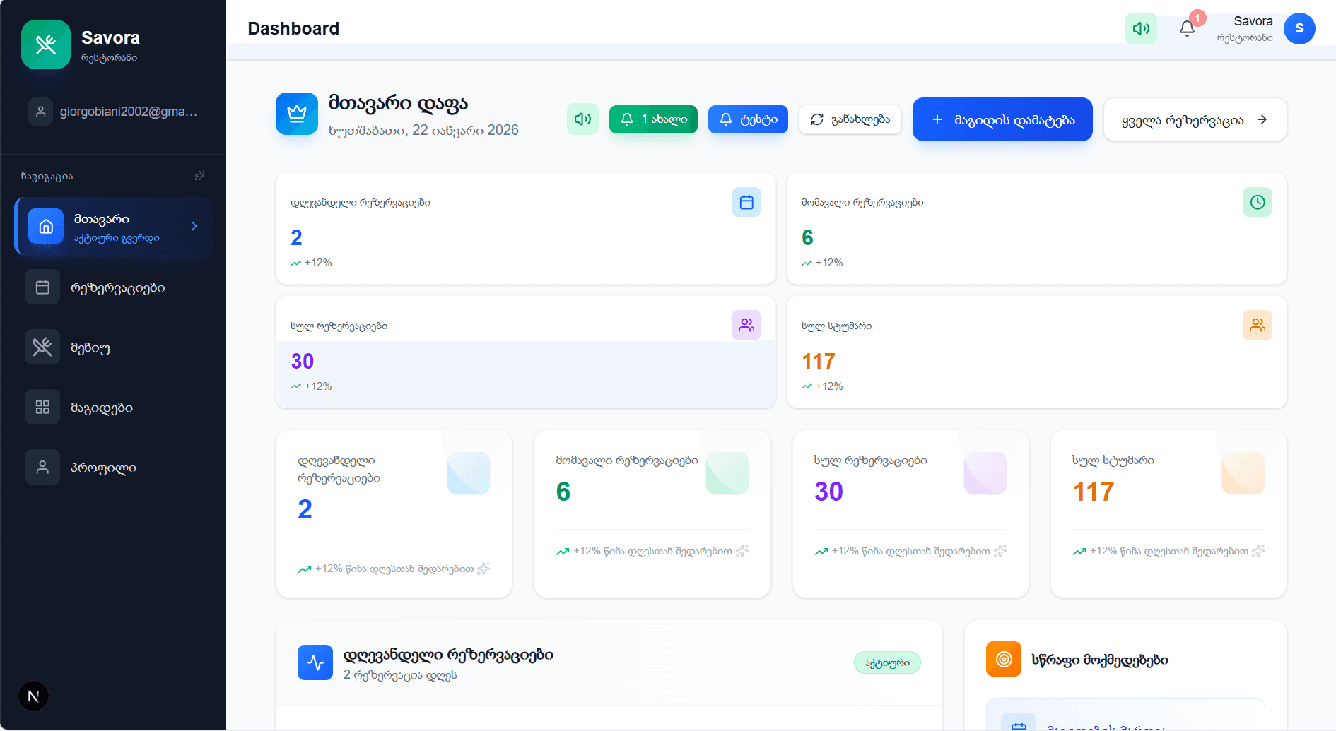 მთავარი დაფა — სრული სურათი 1 წამში